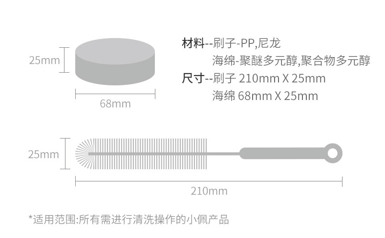 小佩清洁套装--—刷即净污垢无踪